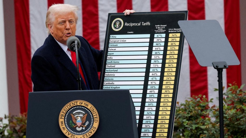 Effects of Trump Tariffs on Greece: An Analysis