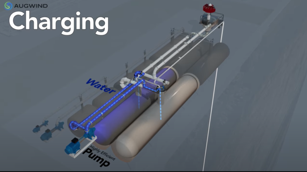 New salt and air based BESS being commercially developed in Germany